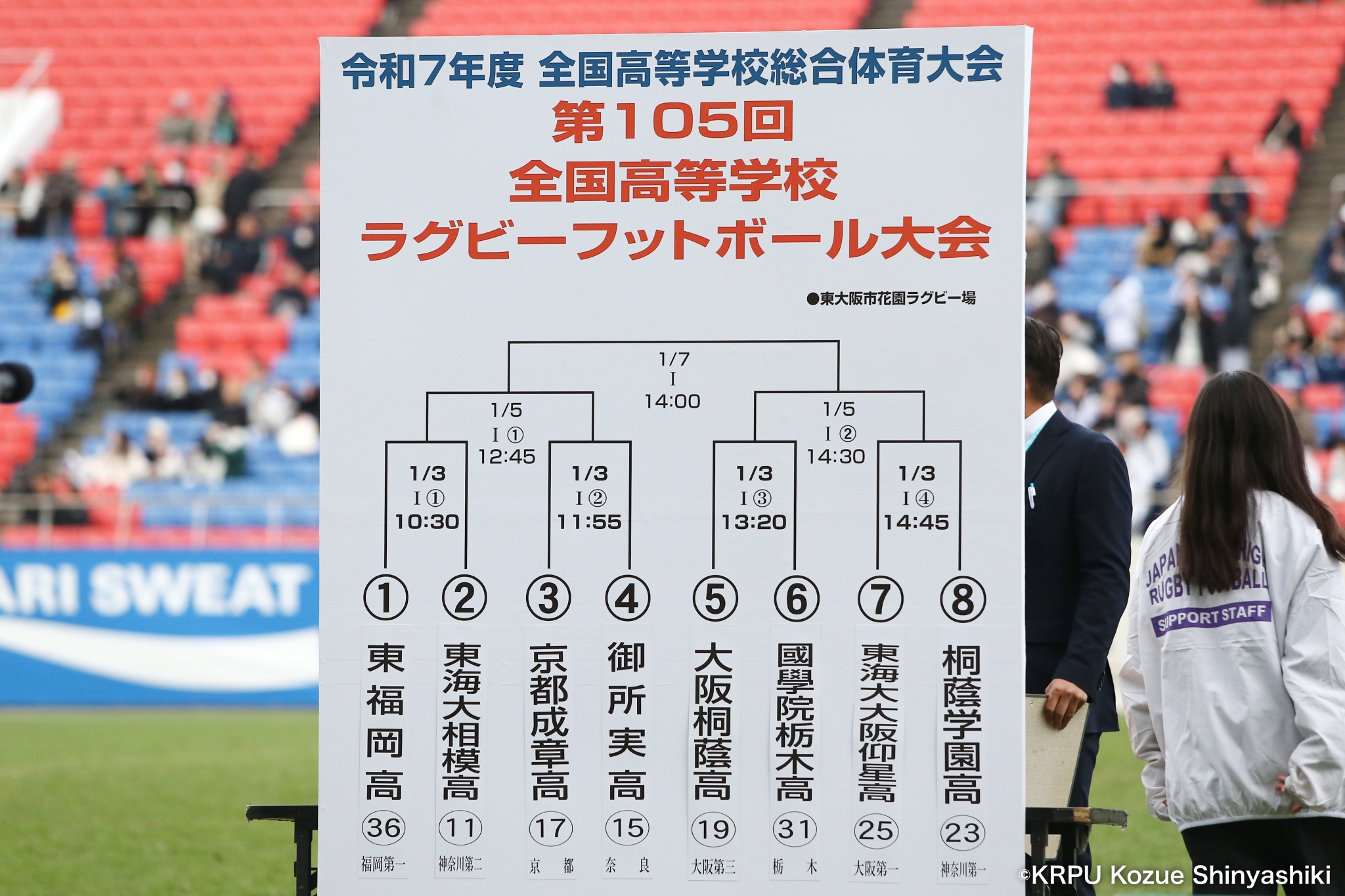 2025-26全国高校ラグビーの事件簿04大会4日め(3回戦) 来た、関西勢対決