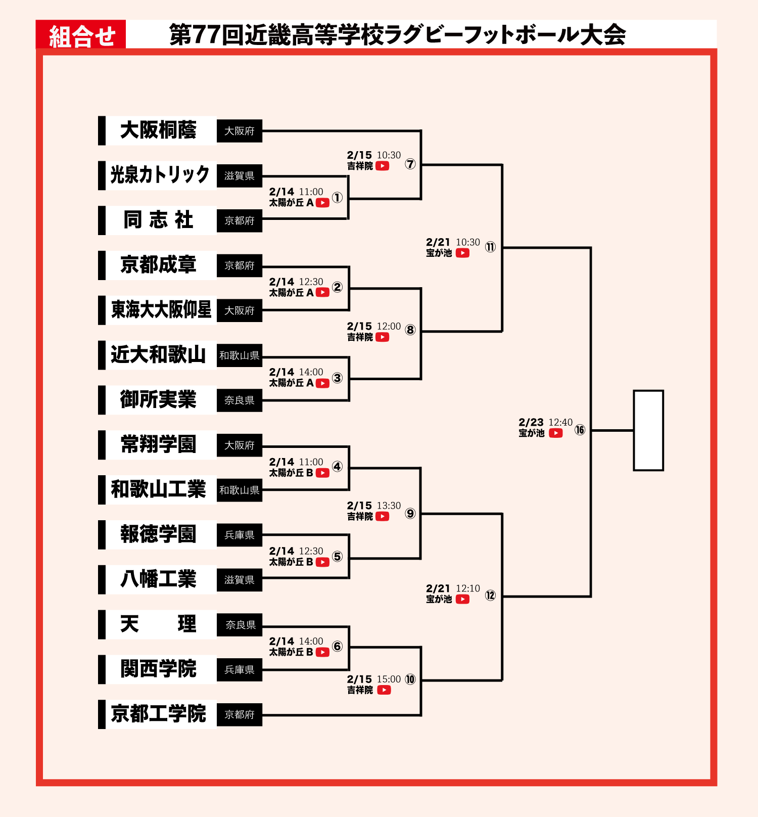 第77回近畿大会<br>ライブ配信特設サイト